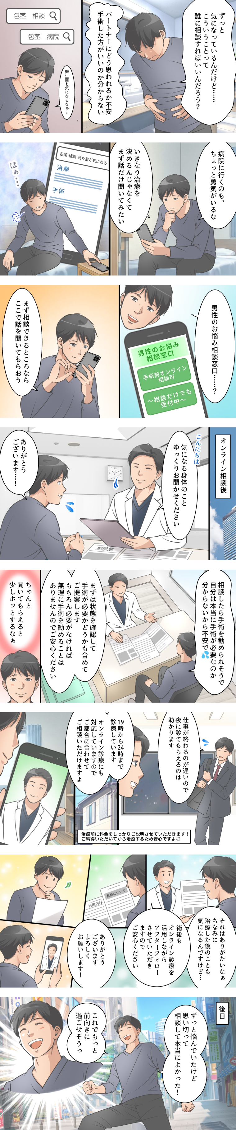 包茎の悩みをオンラインで相談し、診療や治療、術後のフォローについて説明を受ける男性のマンガ
